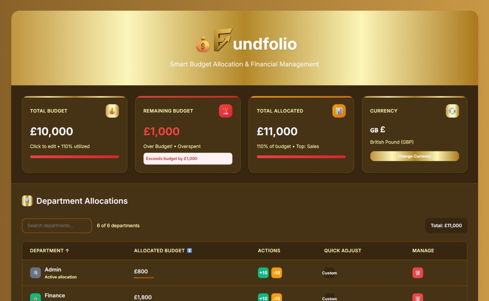 Fundfolio preview